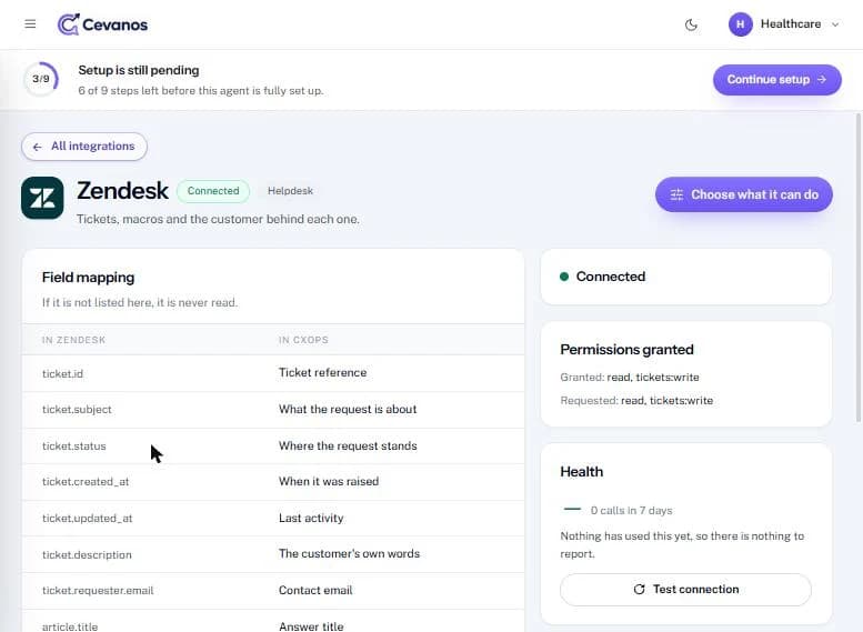 The Zendesk page: Connected status, field mapping, permissions granted and health.