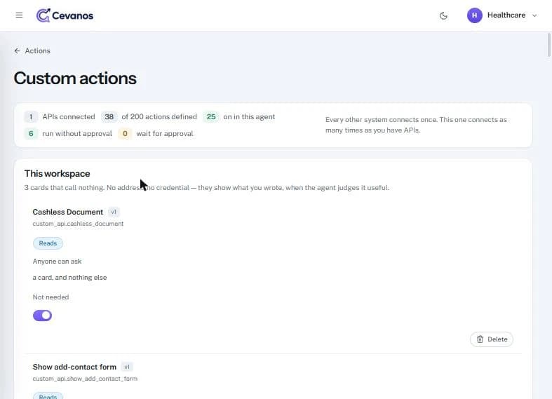 The Custom actions page, with the summary strip and existing actions.