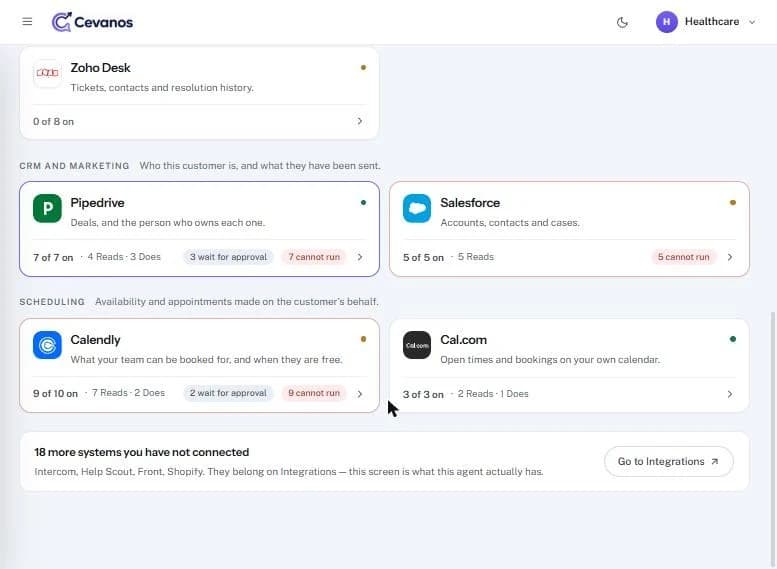 Actions page, CRM and marketing section: Pipedrive with “7 cannot run” before Workspace is ticked.